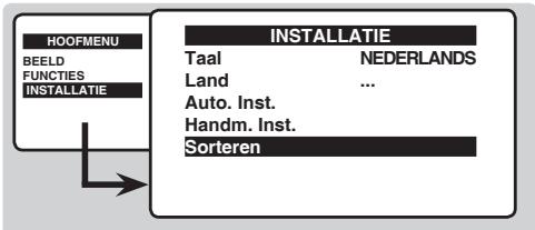 PHILIPS 14PT1521 - Zenders sorteren - 1