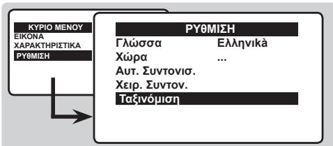 PHILIPS 14PT1521 - Taigóμση προγραμάτων - 1
