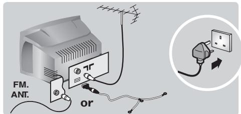 PHILIPS 14PT1521 - Connections - 1