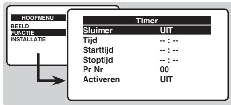 PHILIPS 14PT1521 - Wekfunctie - 1