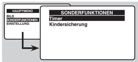 PHILIPS 14PT1521 - Kindersicherung - 1