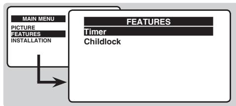 PHILIPS 14PT1521 - TV lock - 1