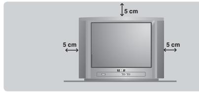 PHILIPS 14PT1521 - Aufstellen des Fernsehgerätes - 1