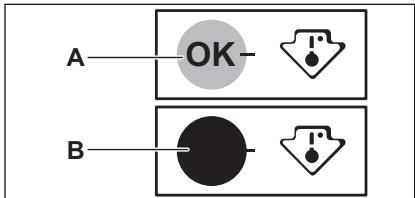 AEG-ELECTROLUX S93930CMXF - Temperatūras indicators - 1