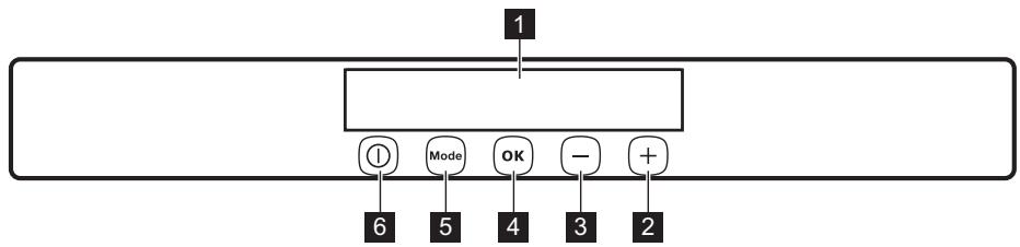 AEG-ELECTROLUX SG2570N - CONTROL PANEL - 1