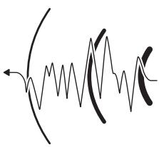 AEG-ELECTROLUX SG2570N - BRUITS - 2