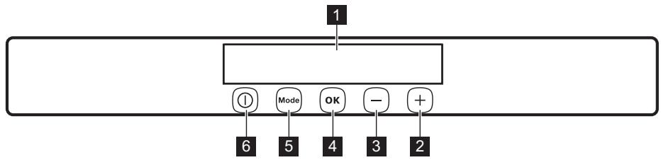 AEG-ELECTROLUX SG2570N - PANNELLO DEI COMANDI - 1