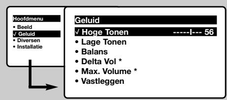 PHILIPS 21PT1666 - Instellen van het geluid - 1