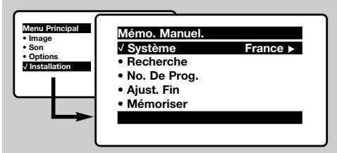 PHILIPS 21PT1666 - Mémorisation manuelle - 1
