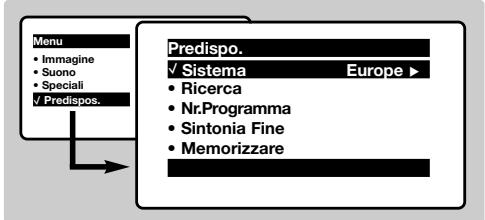 PHILIPS 21PT1666 - Memorizzazione manuale - 1