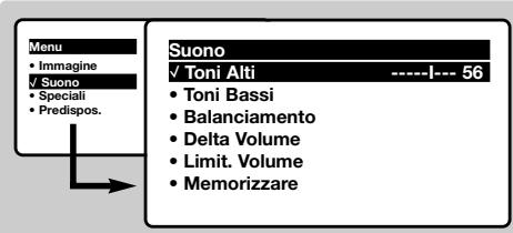 PHILIPS 21PT1666 - Regolazioni dell'audio - 1