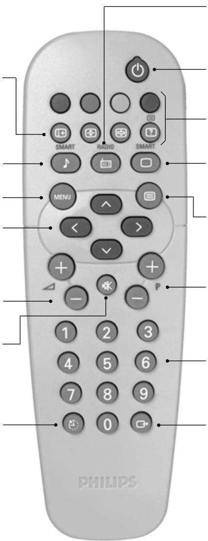 PHILIPS 21PT1666 - Mise en marche - 2