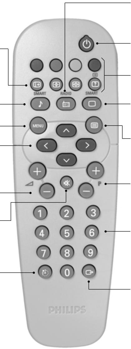 PHILIPS 21PT1666 - Sleeptimer - 1