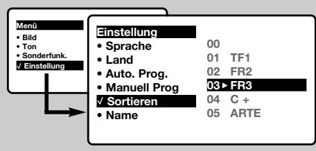 PHILIPS 21PT1666 - Sortierend der Programme - 1