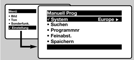 PHILIPS 21PT1666 - Manuelles Speichern - 1