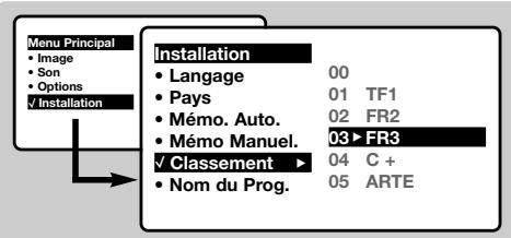 PHILIPS 21PT1666 - Classement des programmes - 1