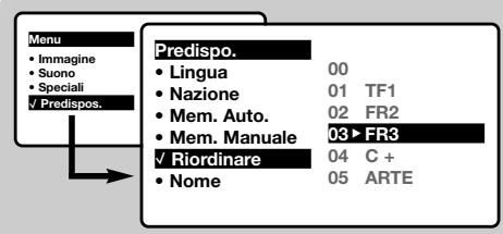 PHILIPS 21PT1666 - Riordino dei programmi - 1