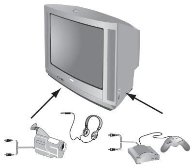 PHILIPS 21PT1820 - Collegamenti anteriori (disponibile solo su determinate versioni) - 1