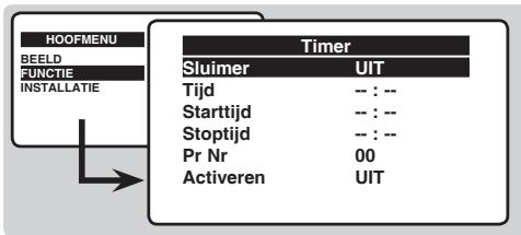 PHILIPS 21PT1820 - Wekfunctie - 1