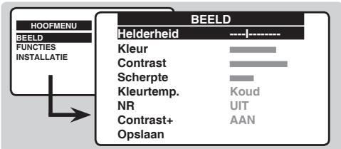 PHILIPS 21PT1820 - Beeldinstellingen - 1
