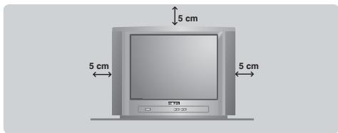 PHILIPS 21PT1820 - ① Posizionamento del televisore - 1
