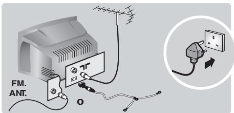 PHILIPS 21PT1820 - ② Collegamenti - 1