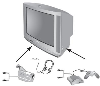 PHILIPS 21PT1820 - Anschlüsse auf der Vorderseite (nur bei einigen Modellen verfügbar) - 1