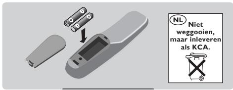 PHILIPS 21PT1820 - ③ Afstandsbediening - 1