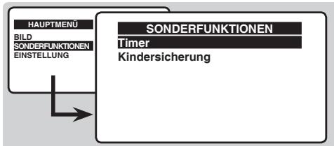 PHILIPS 21PT1820 - Kindersicherung - 1