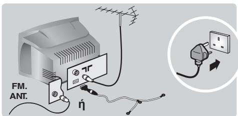 PHILIPS 21PT1820 - ② Συνδέσεις - 1