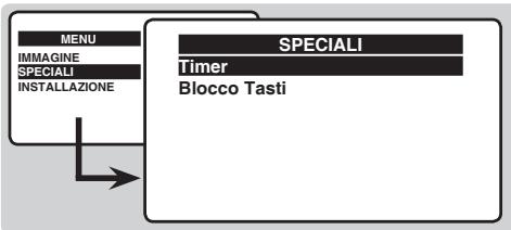 PHILIPS 21PT1820 - Blocco tasti del televisore - 1