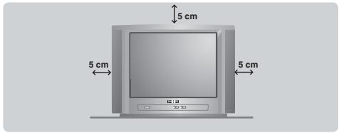 PHILIPS 21PT1820 - ① Aufstellen des Fernsehgerätes - 1