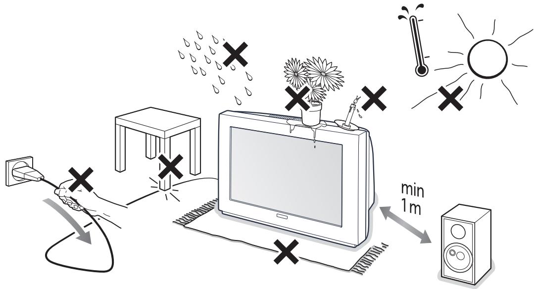 PHILIPS 21PT1820 - Min. I m - 1