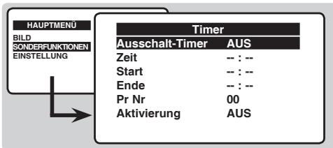 PHILIPS 21PT1820 - Timerfunktion - 1