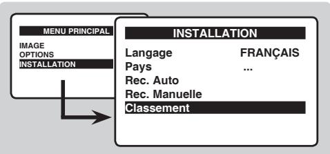 PHILIPS 21PT1820 - Classement des programmes - 1