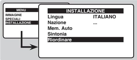 PHILIPS 21PT1820 - Riordino dei programmi - 1