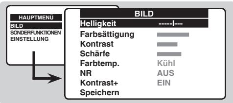 PHILIPS 21PT1820 - Bildeinstellungen - 1