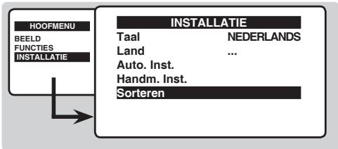 PHILIPS 21PT1820 - Zenders sorteren - 1