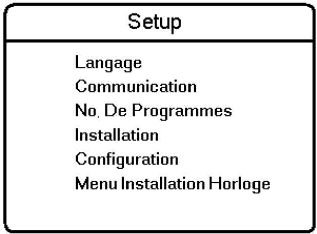 PHILIPS 26HF9472 - Navigation - 1