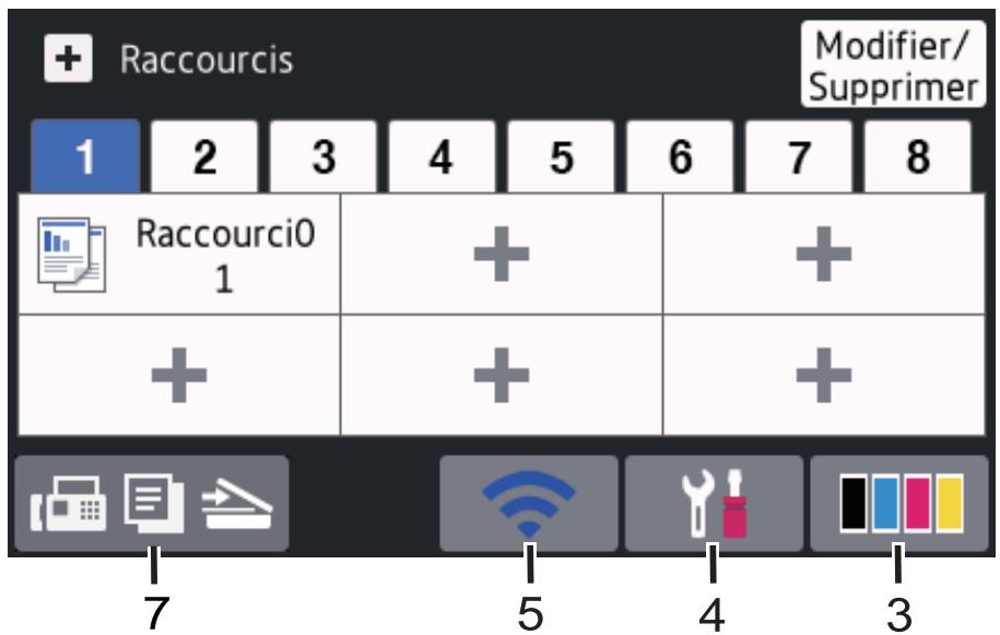 BROTHER DCP-L8410CDW - Écran Raccourcis - 2