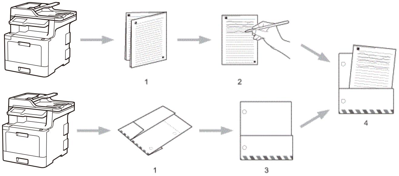 BROTHER DCP-L8410CDW - Utilisation des pages de notes et de classeurs de notes - 1