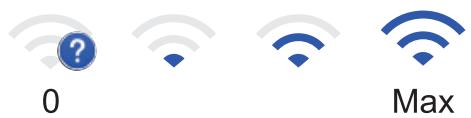 BROTHER DCP-L8410CDW - WiFi ou (Wireless Status) - 1