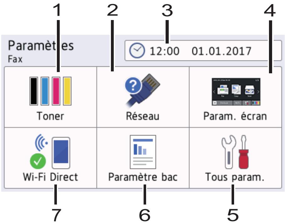 BROTHER DCP-L8410CDW - Vue d'ensemble de l'écran Paramètres - 1