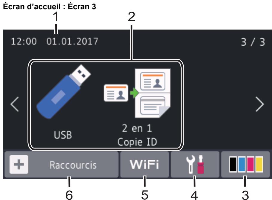 BROTHER DCP-L8410CDW - Écran d'accueil : Écran 2 - 2
