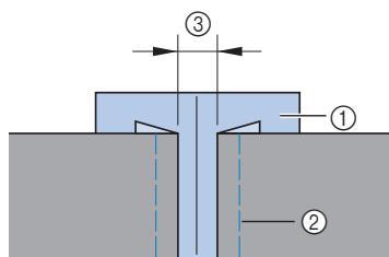 BROTHER F410 - Decorative Stitching - 1