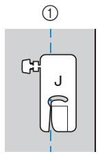 BROTHER F410 - Changing the needle position - 1