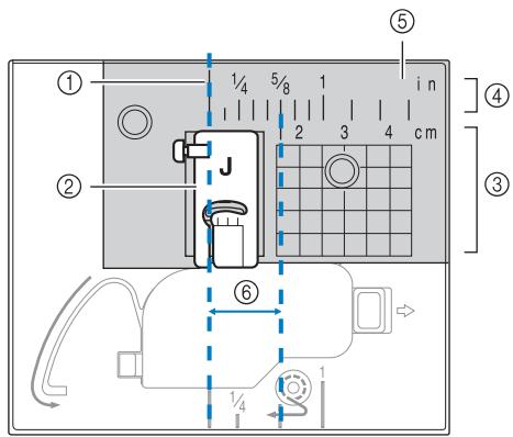 BROTHER F410 - Aligning the fabric with a needle plate marking - 1
