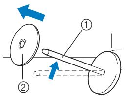 BROTHER F410 - Remove the spool cap that is inserted onto the spool pin. - 1