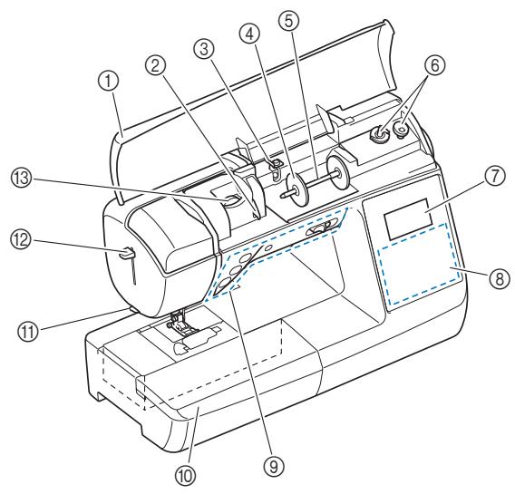 BROTHER F410 - Front view - 1