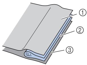 BROTHER F410 - Inserting a piping - 1